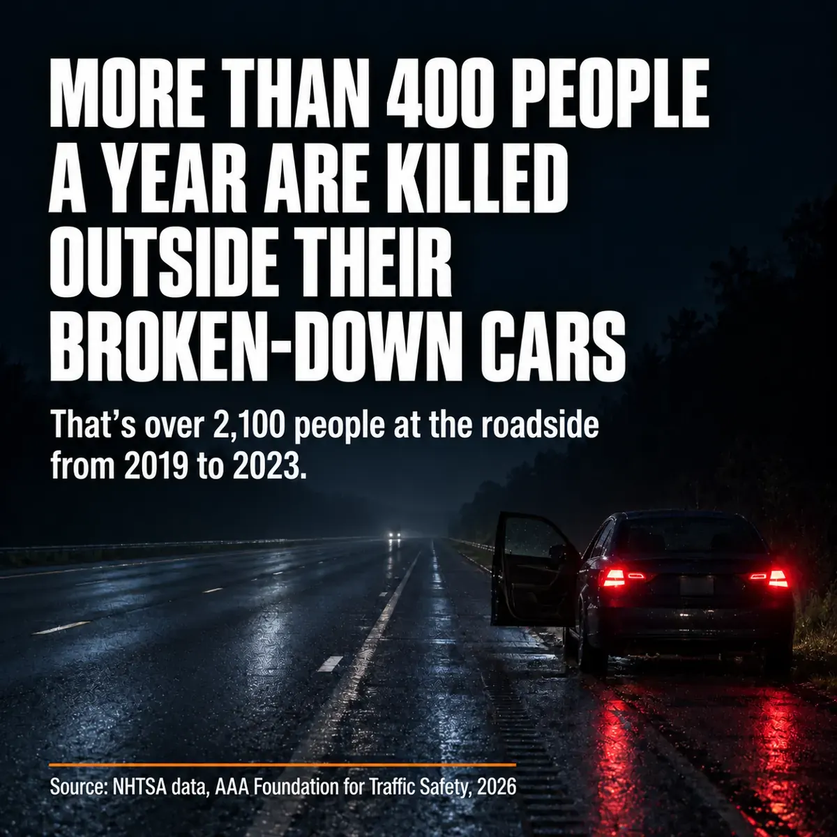 More than 400 people a year are killed outside a car stopped at the roadside.