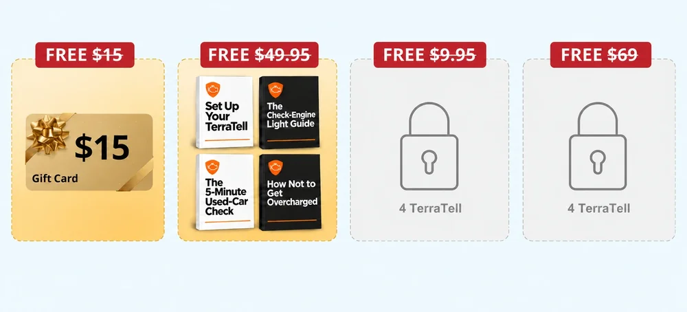 Free gifts: a $15 gift card and 4 free guides. Locked: a Premium Call and a Mystery Gift (4 TerraTell)