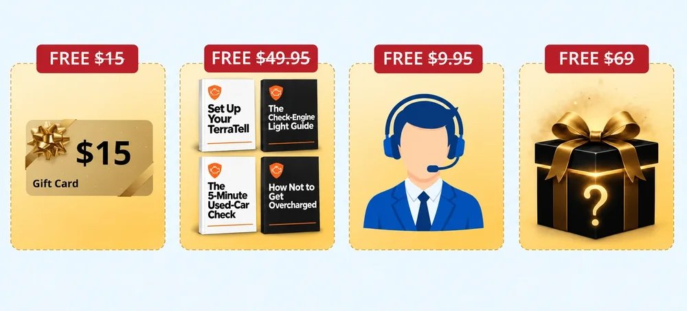 Free gifts: a $15 gift card, 4 free guides, a Premium Call and a Mystery Gift