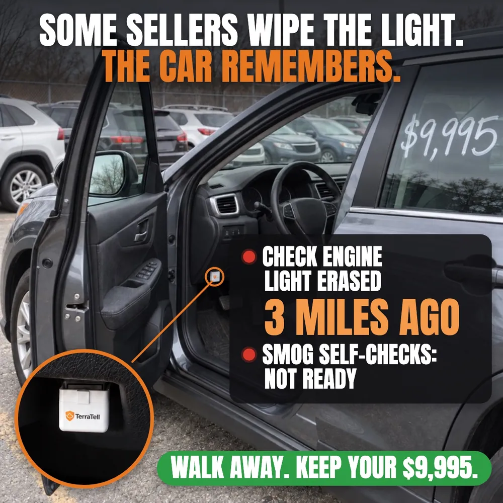 Some sellers wipe the light. The car remembers. A used car on a lot with its door open and $9,995 on the window, TerraTell in the socket under the dash. Check engine light erased 3 miles ago. Smog self-checks: not ready. Walk away. Keep your $9,995.