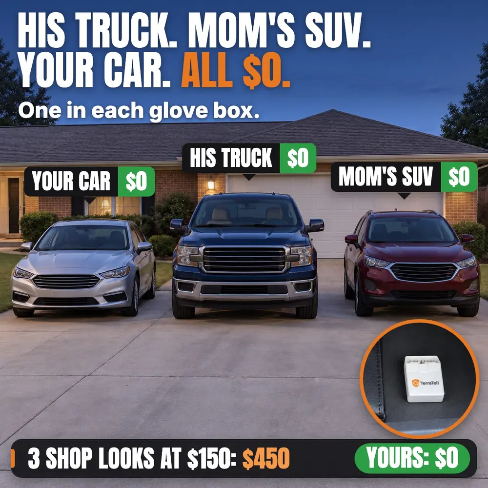 His truck. Mom's SUV. Your car. All $0. One in each glove box. A sedan, a pickup and an SUV in a home driveway, each tagged $0. Inset: TerraTell in a glove box. 3 shop looks at $150: $450. Yours: $0.