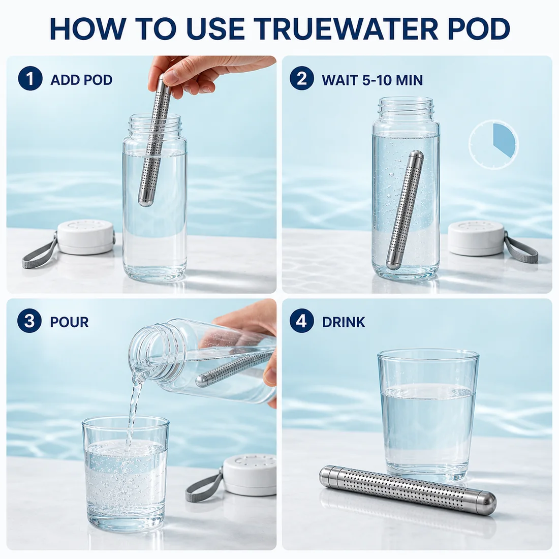 How to use TrueWater Pod: add pod, wait 5-10 minutes, pour, drink